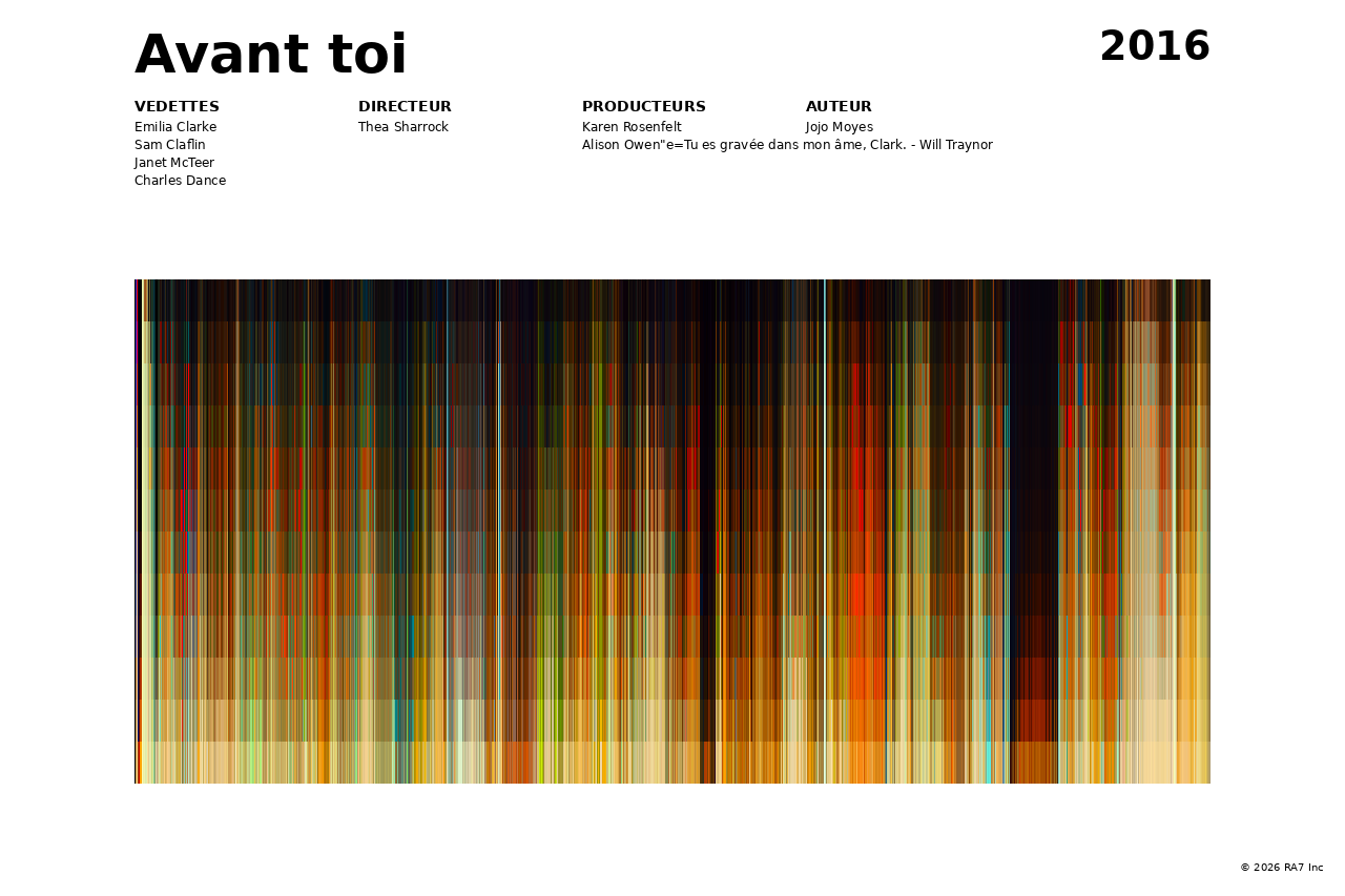 Aperçu de l’affiche pour Avant toi